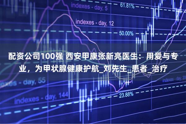 配资公司100强 西安甲康张新亮医生：用爱与专业，为甲状腺健康护航_刘先生_患者_治疗